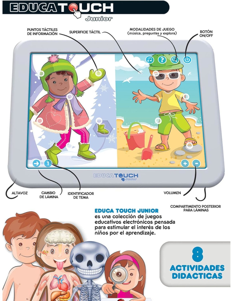 Touch Jr El Cuerpo Humano 3
